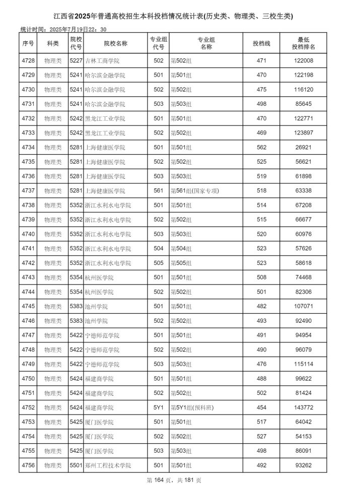 Page_164_docsmall.com