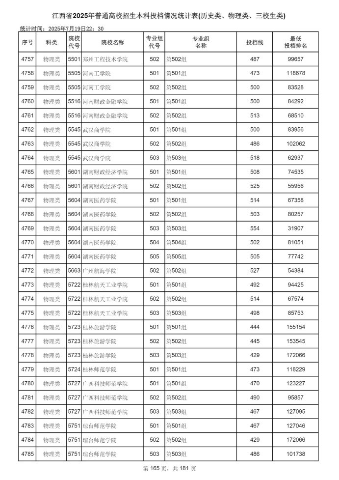 Page_165_docsmall.com