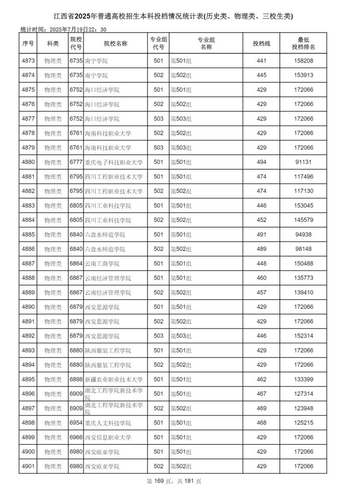 Page_169_docsmall.com