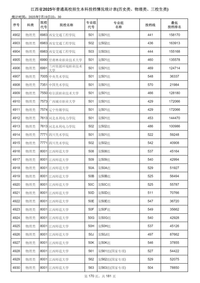 Page_170_docsmall.com