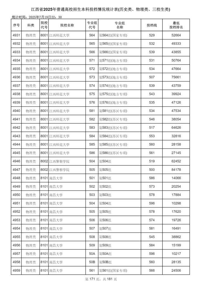 Page_171_docsmall.com