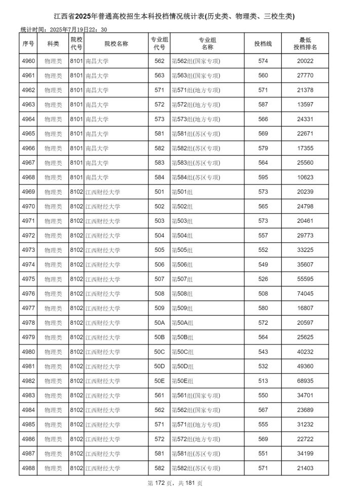 Page_172_docsmall.com