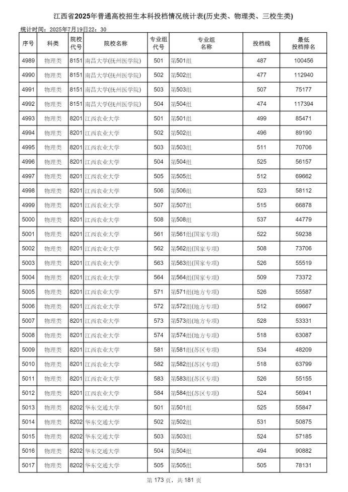 Page_173_docsmall.com