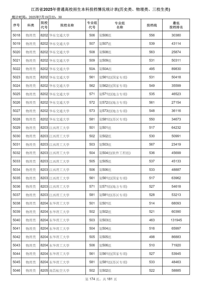 Page_174_docsmall.com