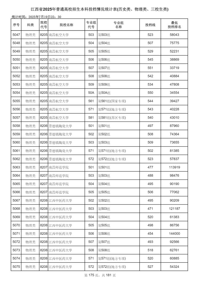 Page_175_docsmall.com