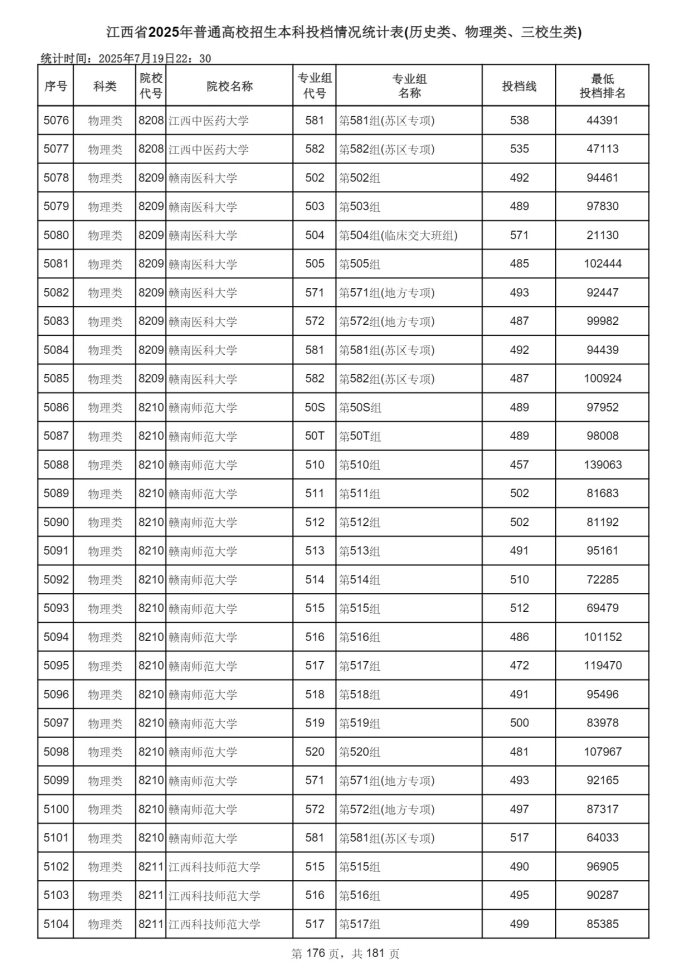 Page_176_docsmall.com