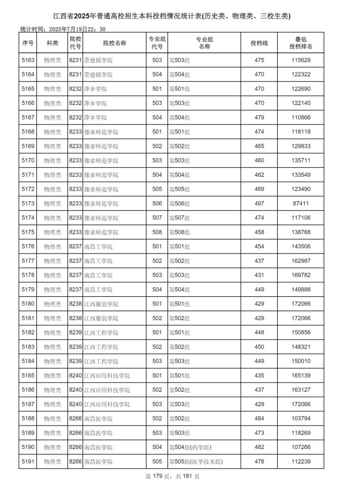 Page_179_docsmall.com