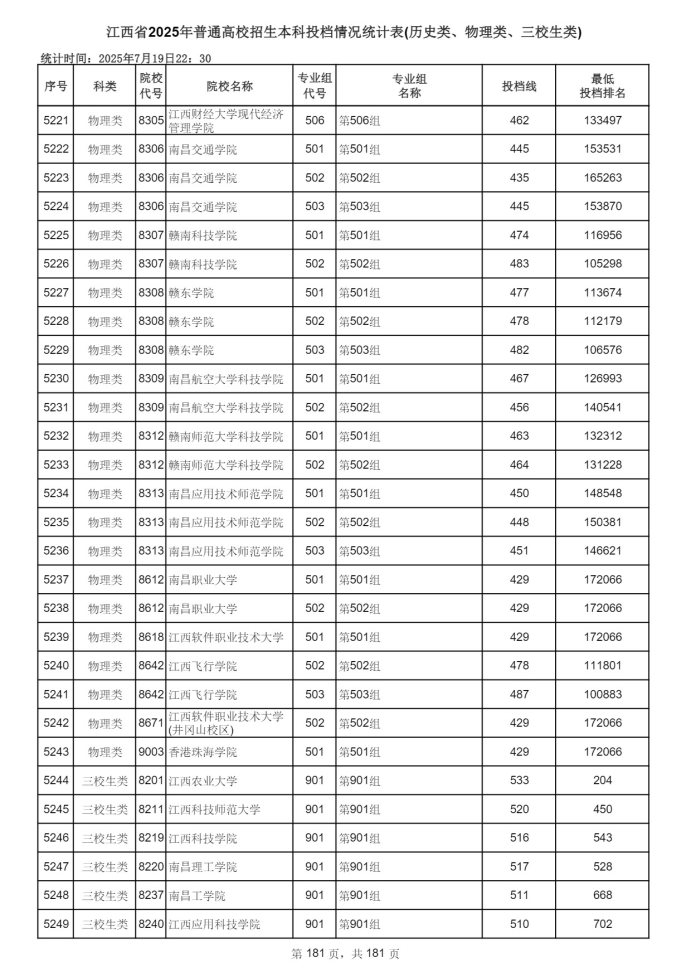 Page_181_docsmall.com