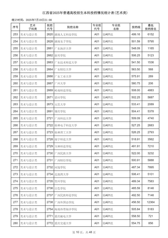 Page_10_docsmall.com