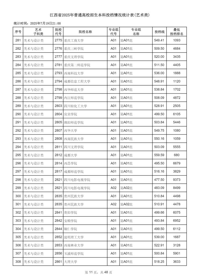 Page_11_docsmall.com