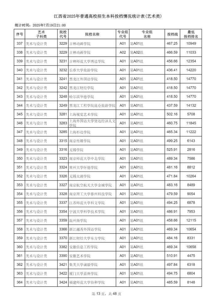 Page_13_docsmall.com