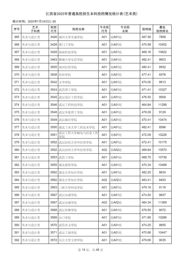 Page_14_docsmall.com