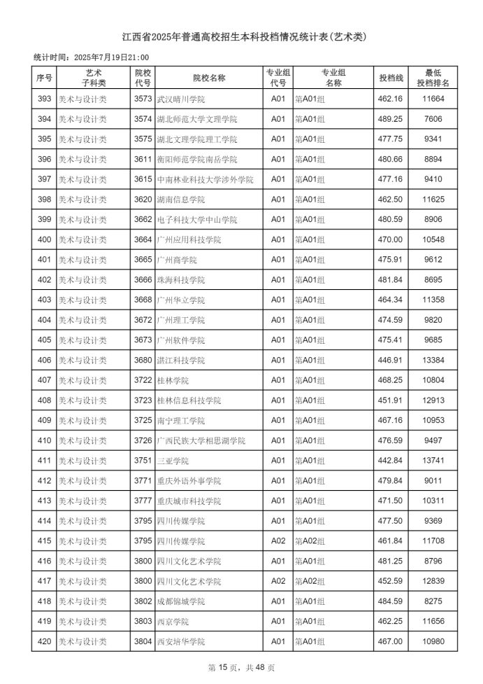 Page_15_docsmall.com