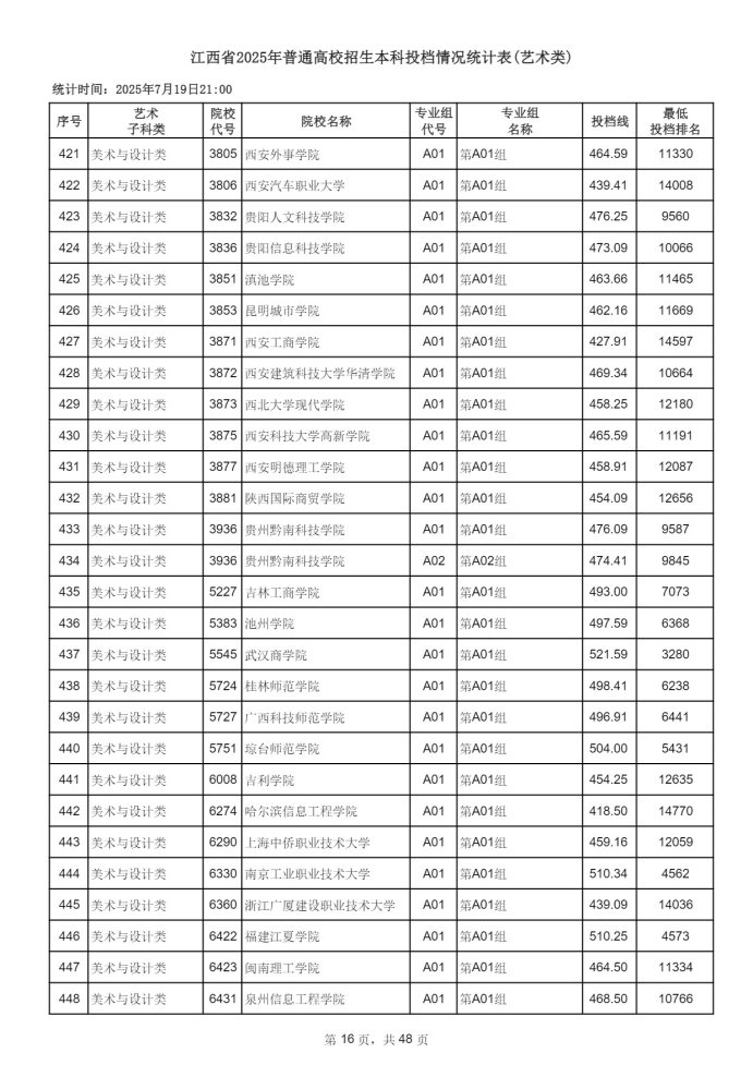 Page_16_docsmall.com