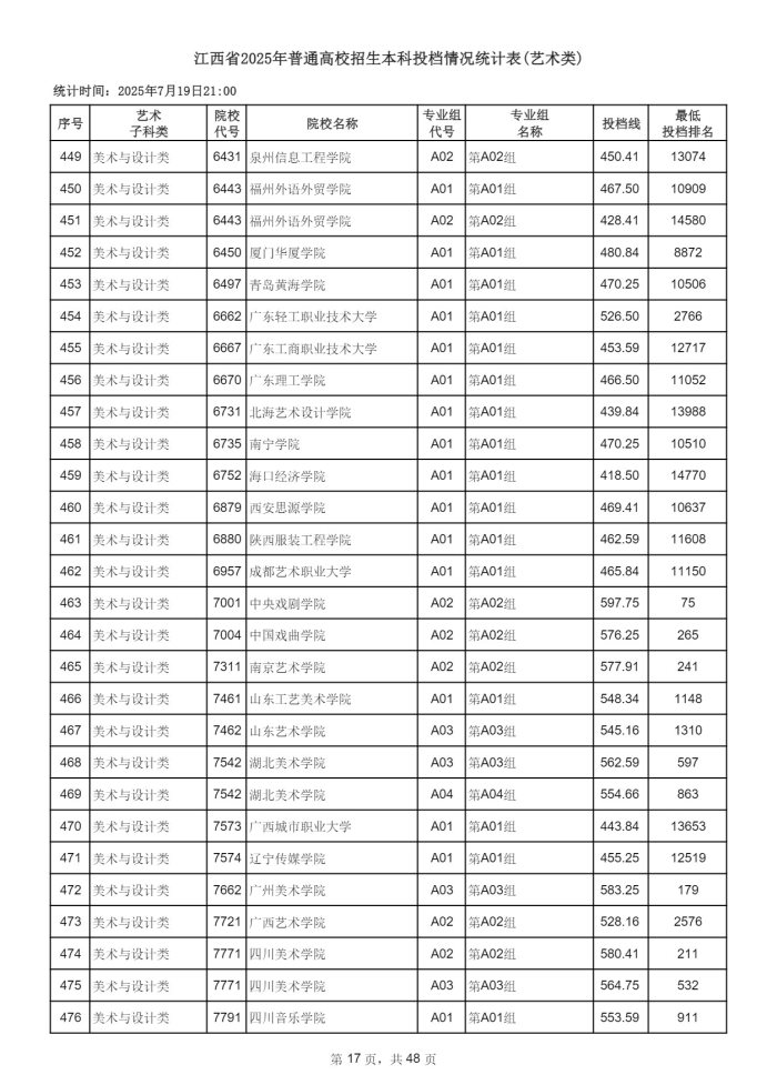 Page_17_docsmall.com