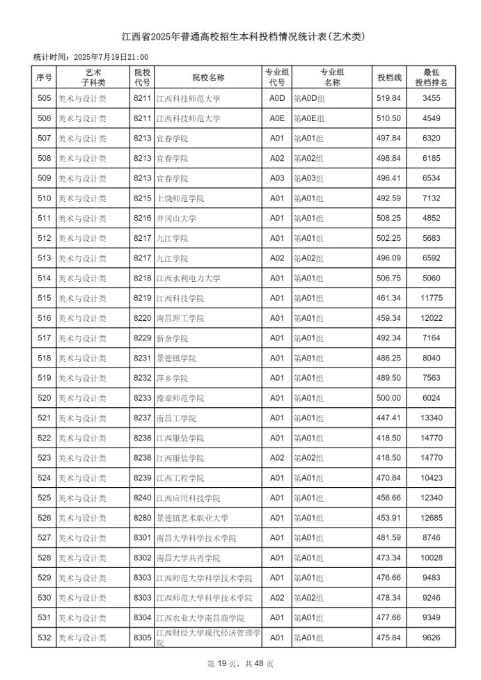 Page_19_docsmall.com