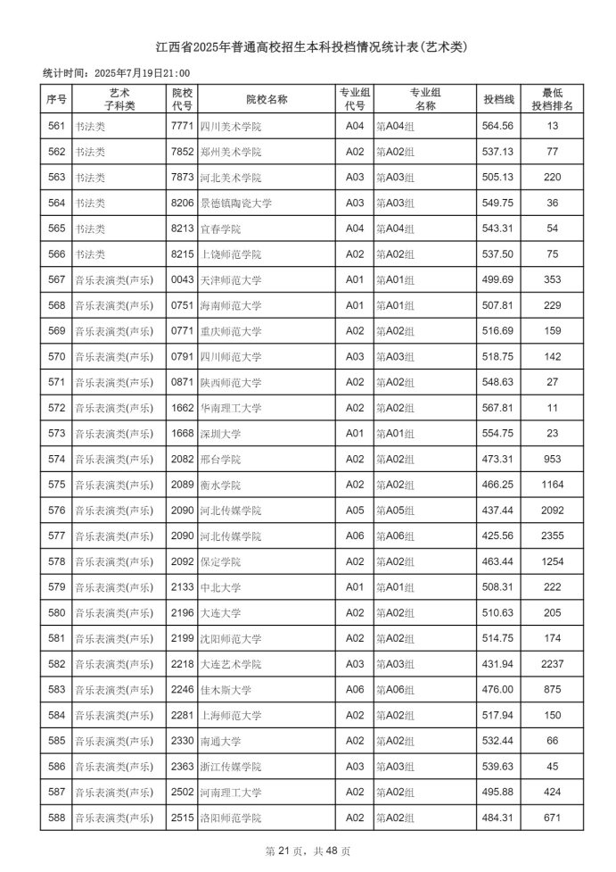 Page_21_docsmall.com