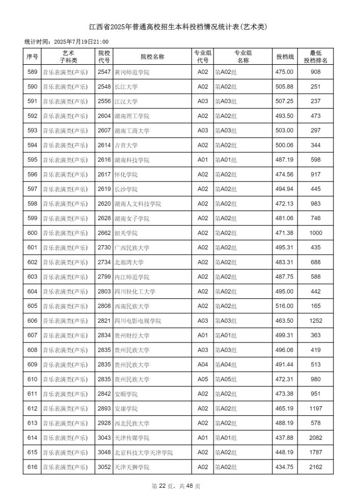 Page_22_docsmall.com