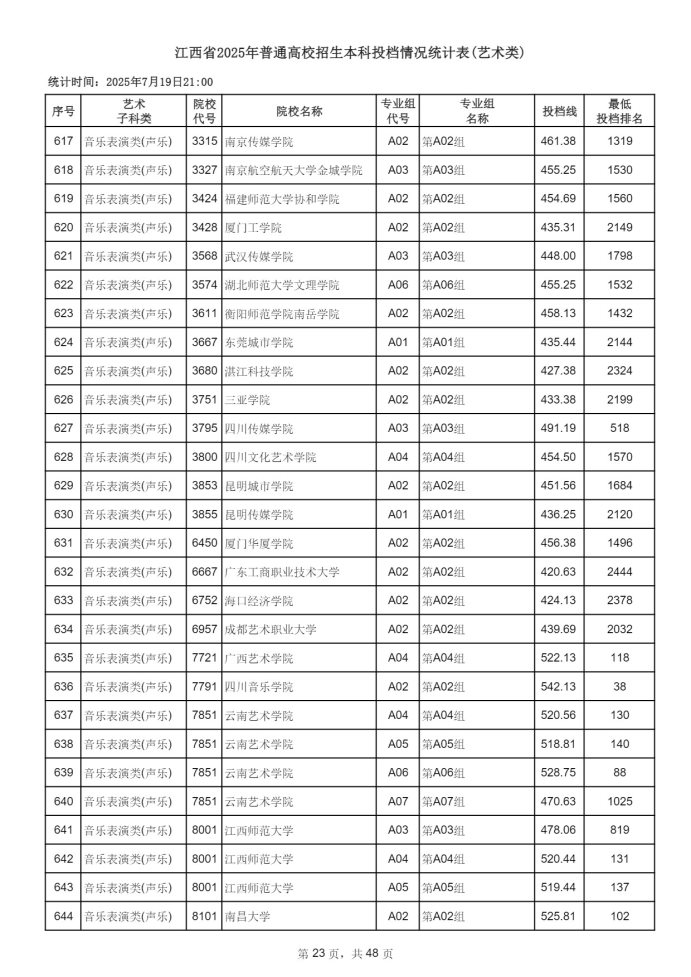 Page_23_docsmall.com