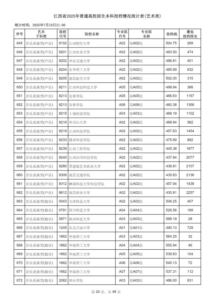 Page_24_docsmall.com