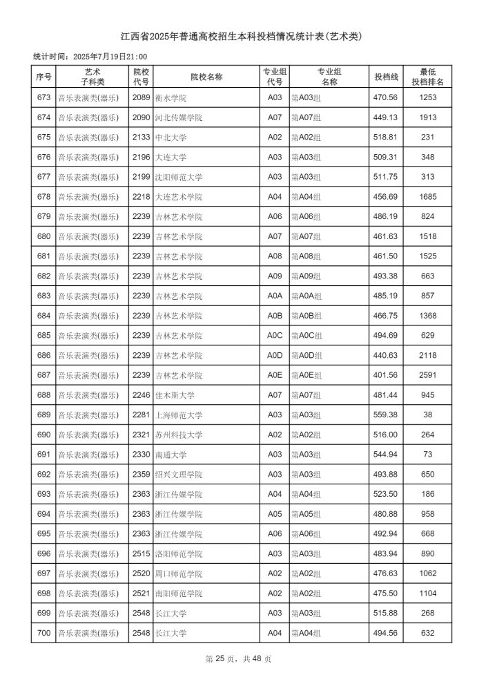 Page_25_docsmall.com