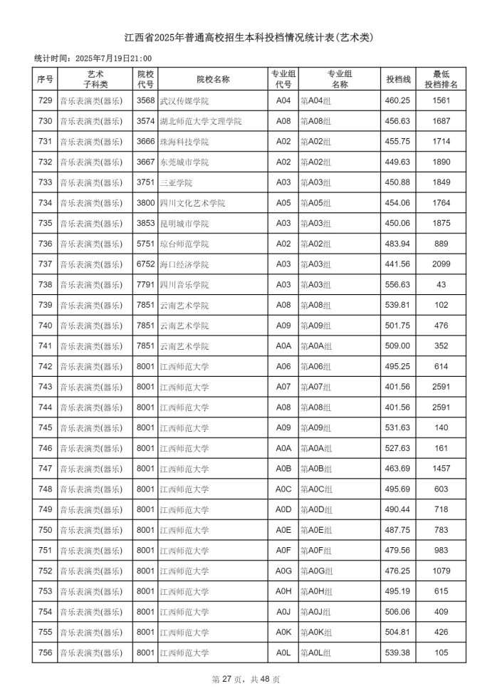 Page_27_docsmall.com