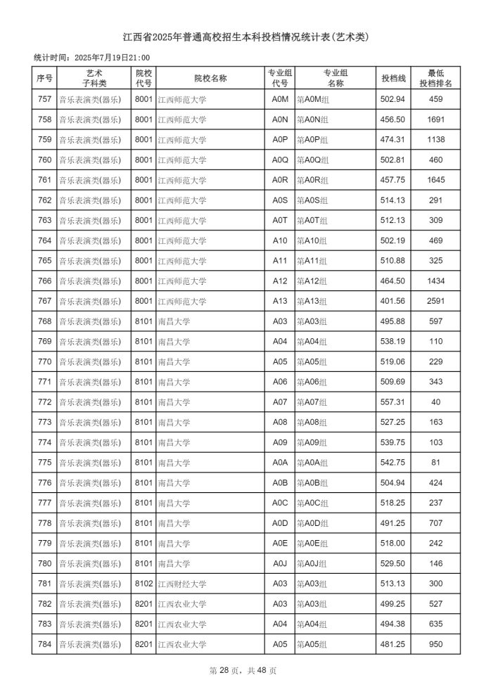 Page_28_docsmall.com