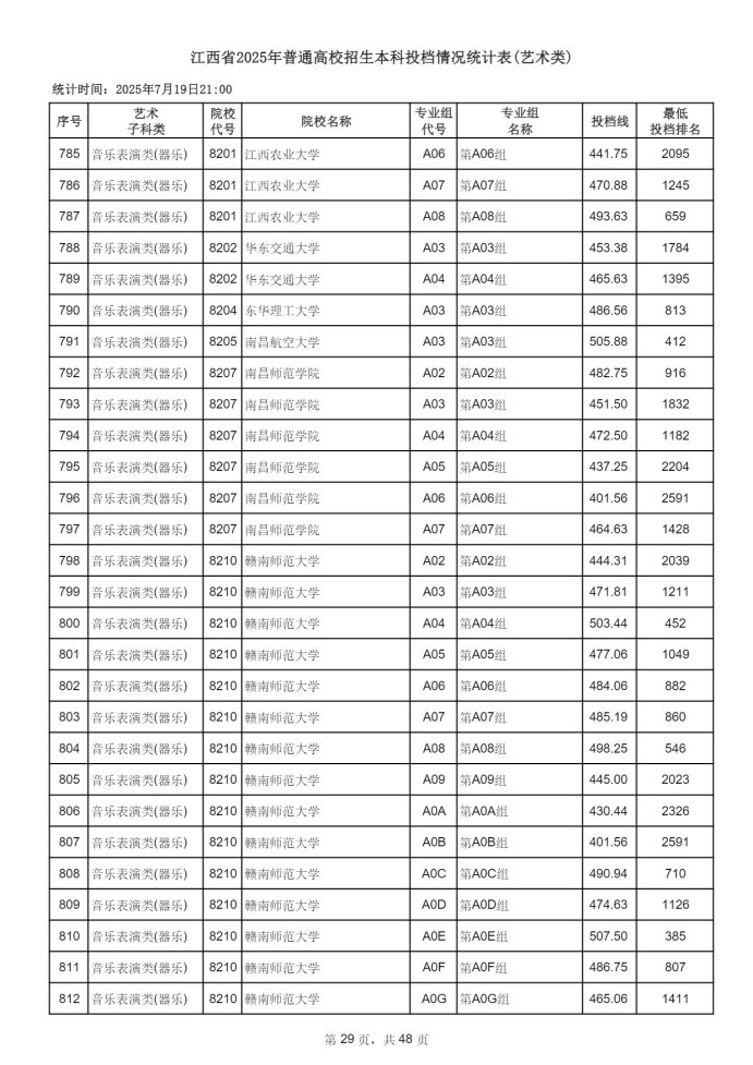 Page_29_docsmall.com