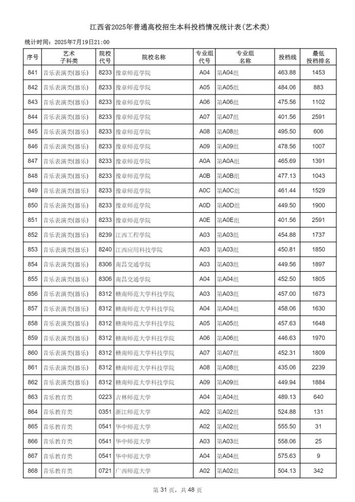 Page_31_docsmall.com