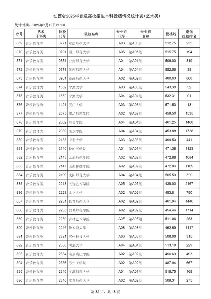 Page_32_docsmall.com