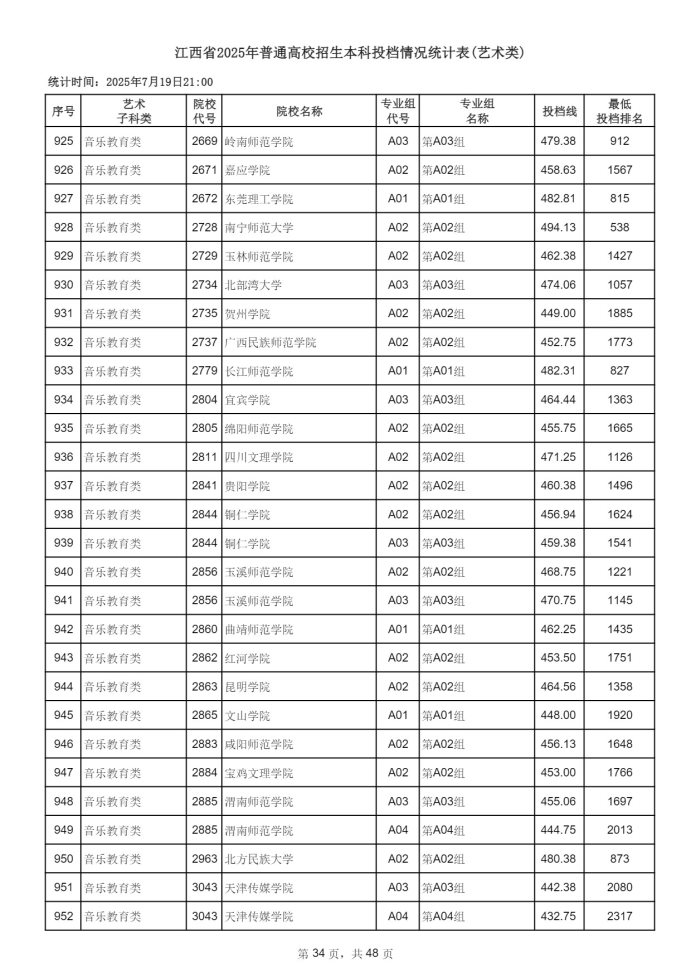 Page_34_docsmall.com