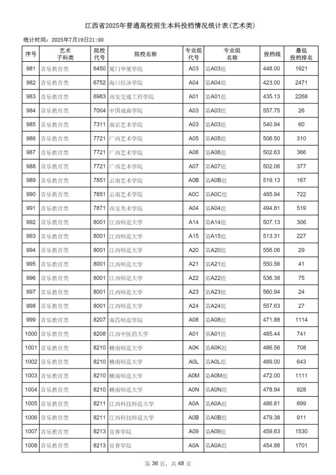 Page_36_docsmall.com