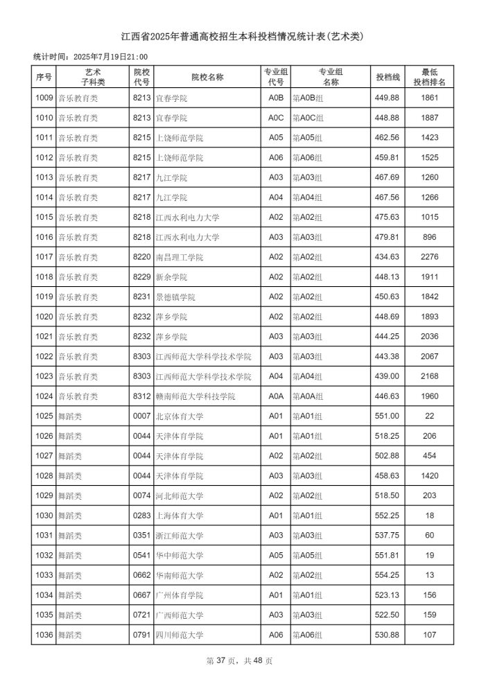 Page_37_docsmall.com