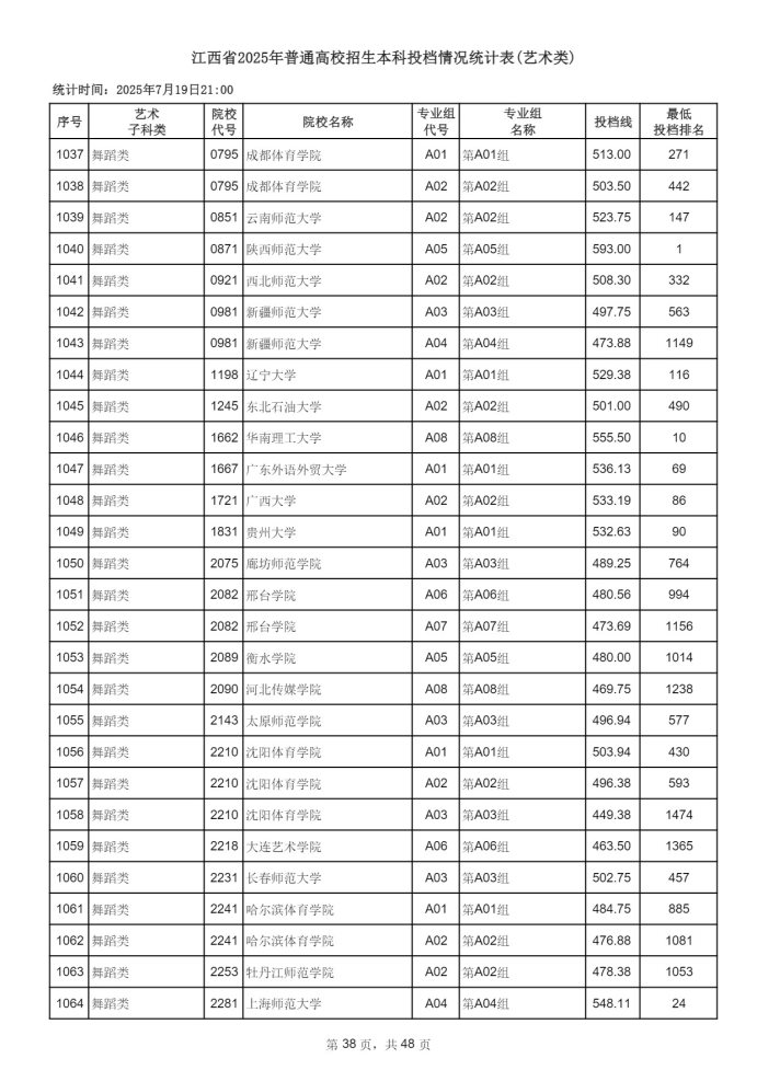 Page_38_docsmall.com