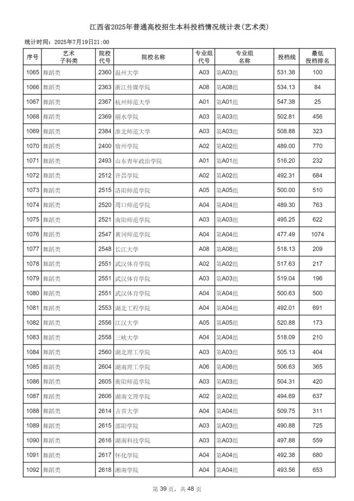 Page_39_docsmall.com