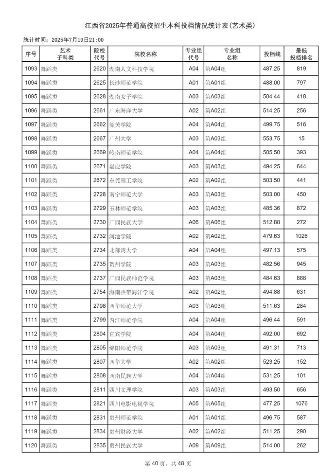 Page_40_docsmall.com