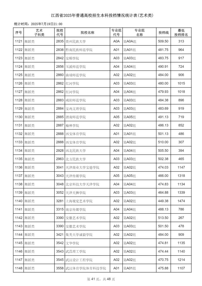 Page_41_docsmall.com