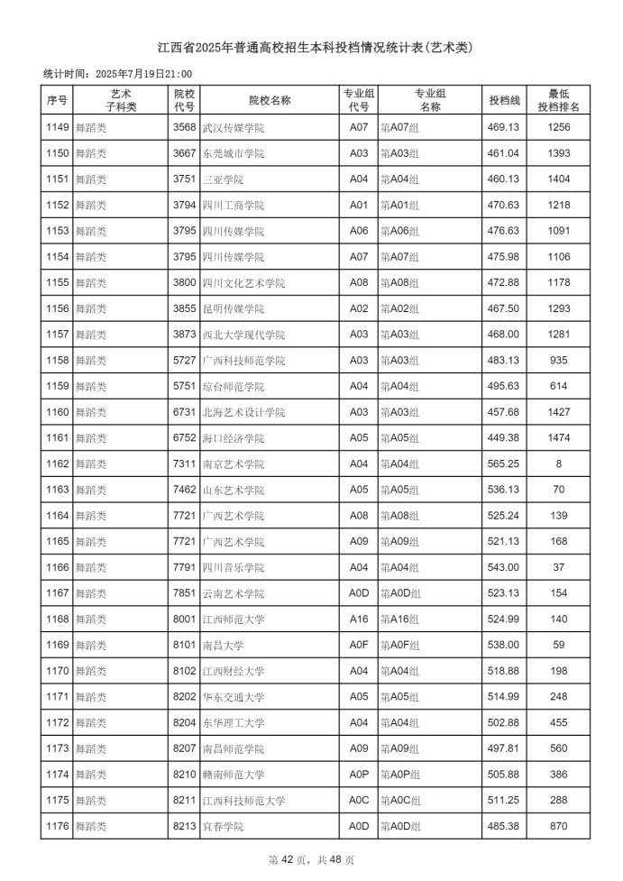 Page_42_docsmall.com