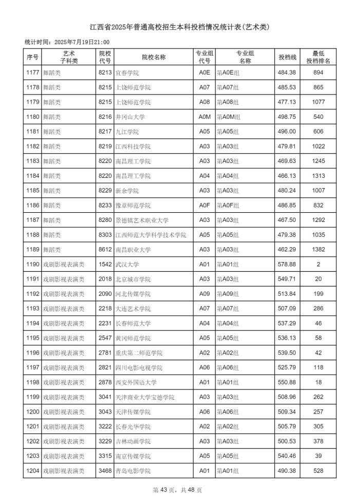 Page_43_docsmall.com