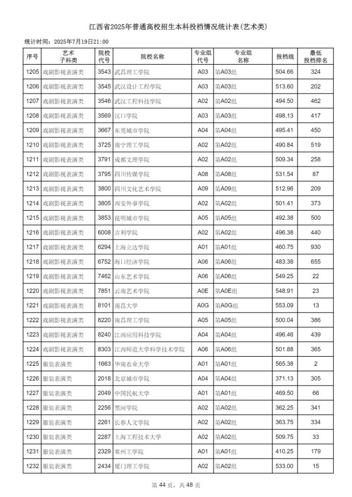 Page_44_docsmall.com