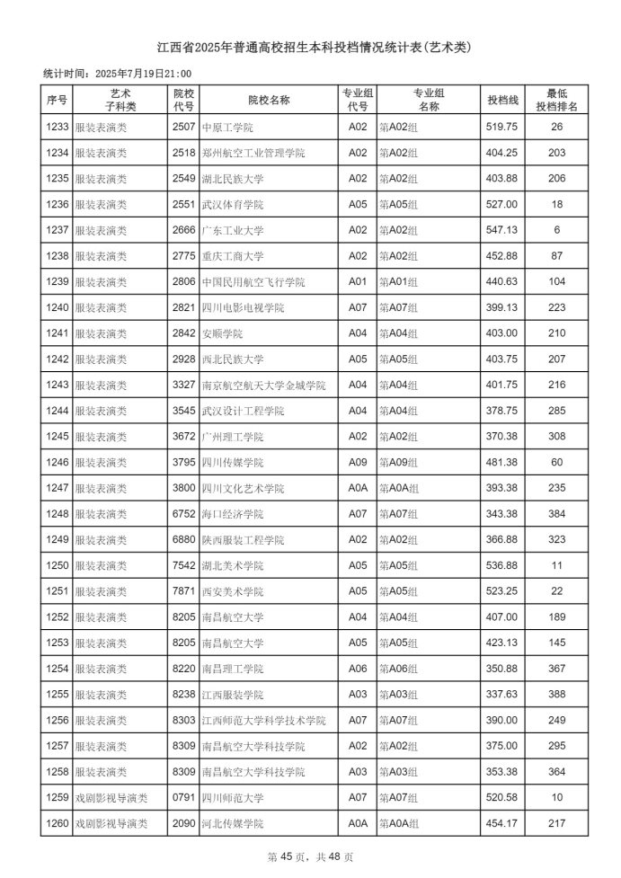 Page_45_docsmall.com