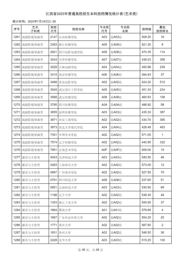 Page_46_docsmall.com