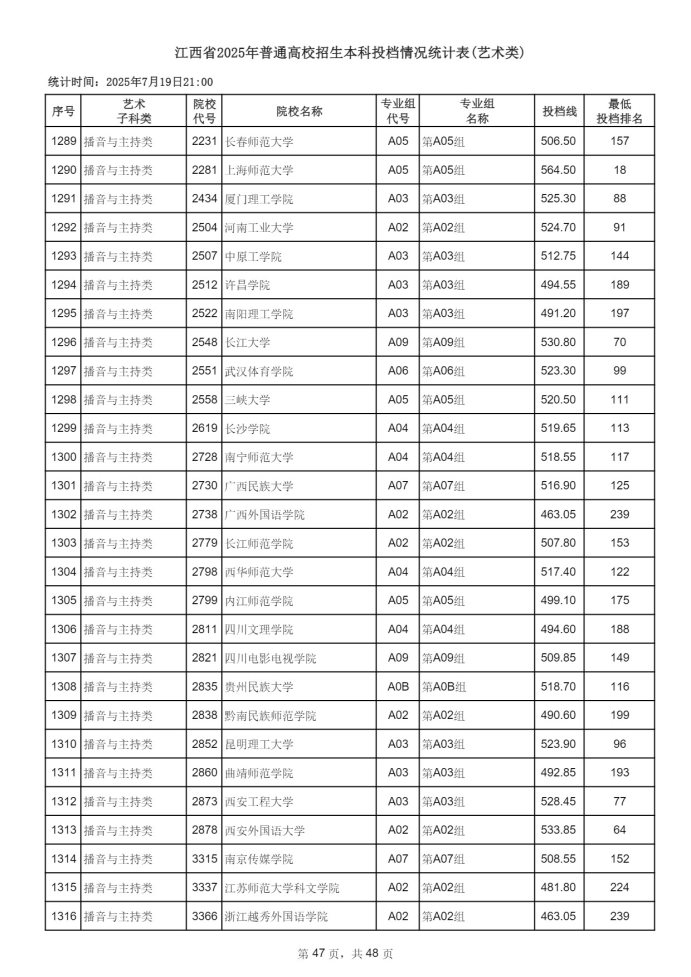 Page_47_docsmall.com