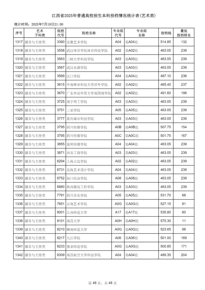 Page_48_docsmall.com