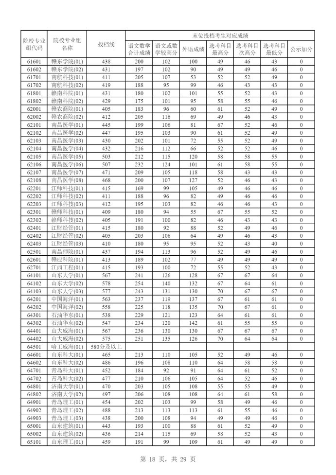 Page_18_docsmall.com