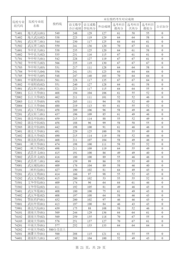 Page_21_docsmall.com