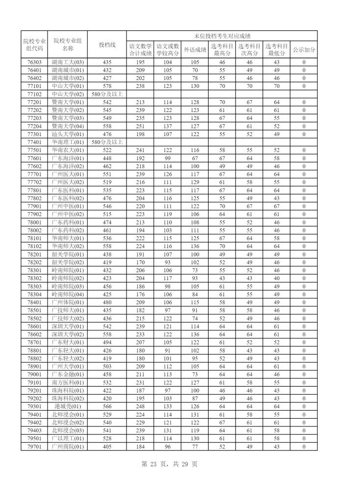 Page_23_docsmall.com