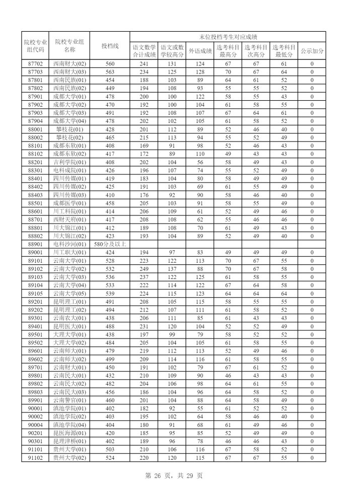 Page_26_docsmall.com