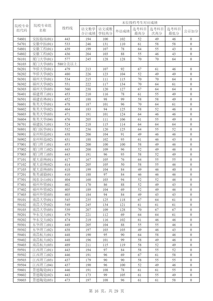 Page_16_docsmall.com