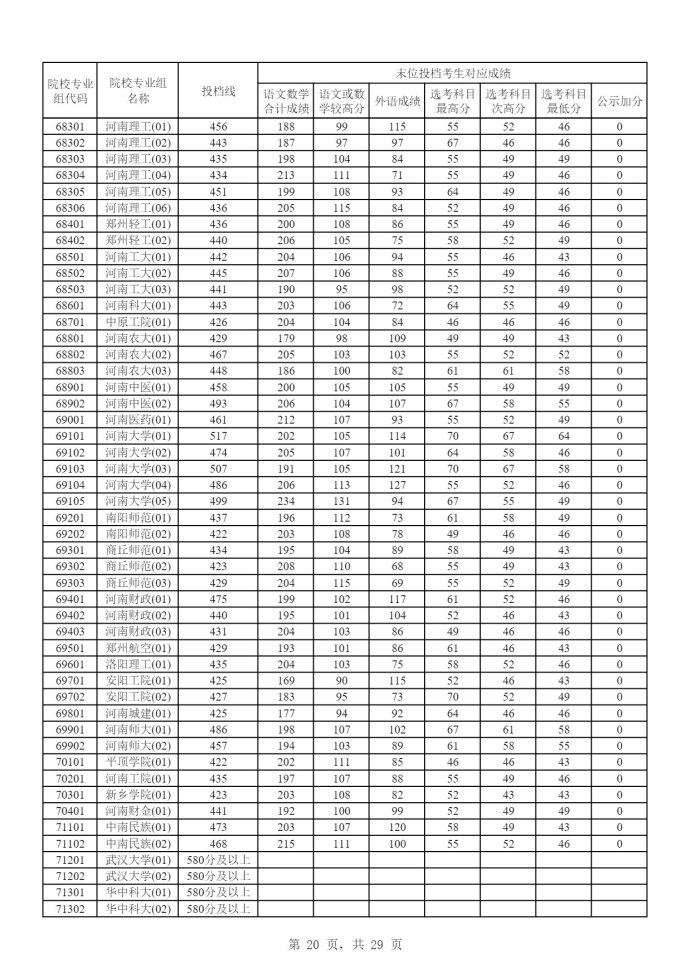 Page_20_docsmall.com